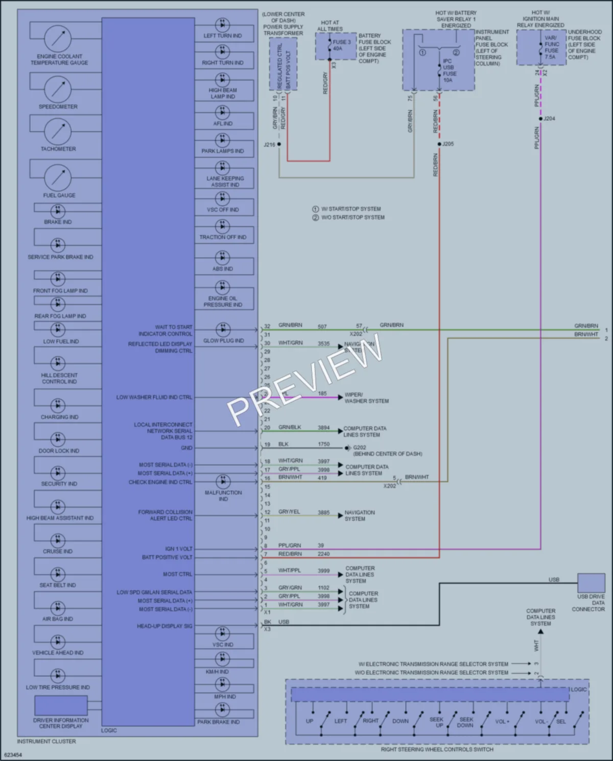 2019 Chevrolet Equinox Instrument Cluster wiring diagram preview