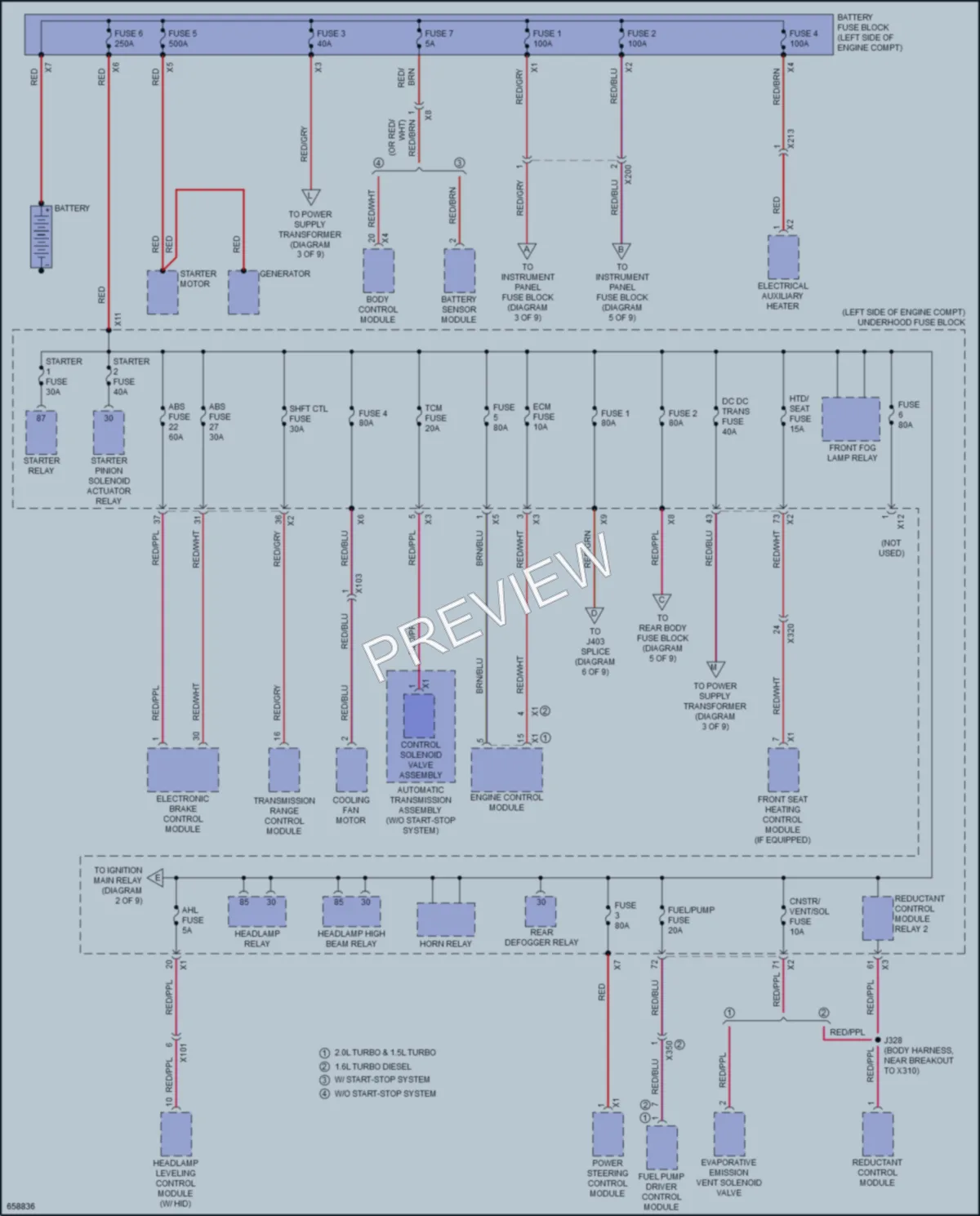 2019 Chevrolet Equinox Power Distribution wiring diagram preview