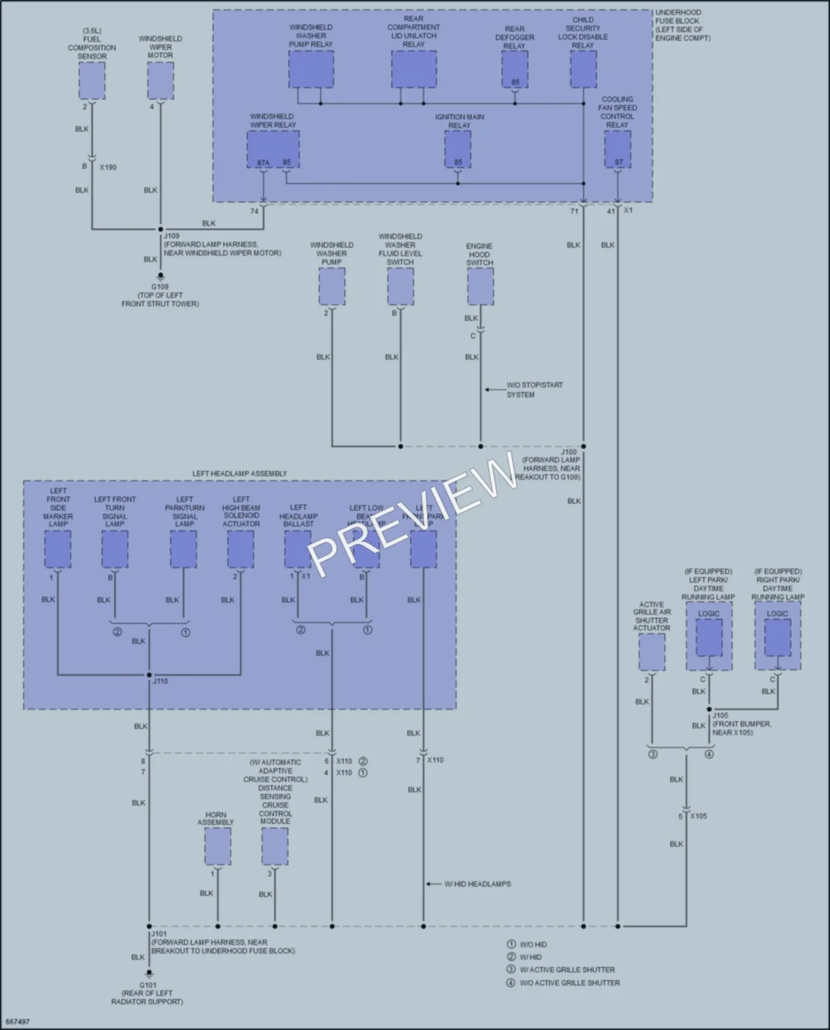 2019 Chevrolet Impala Ground Distribution wiring diagram preview