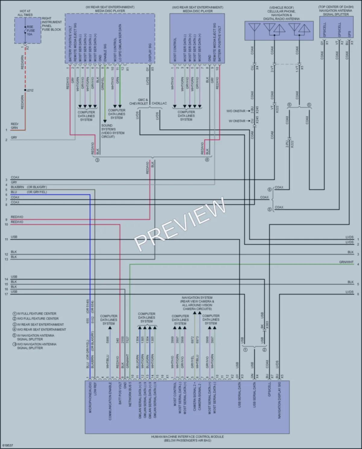 2019 Chevrolet SuburbanHD Navigation wiring diagram preview