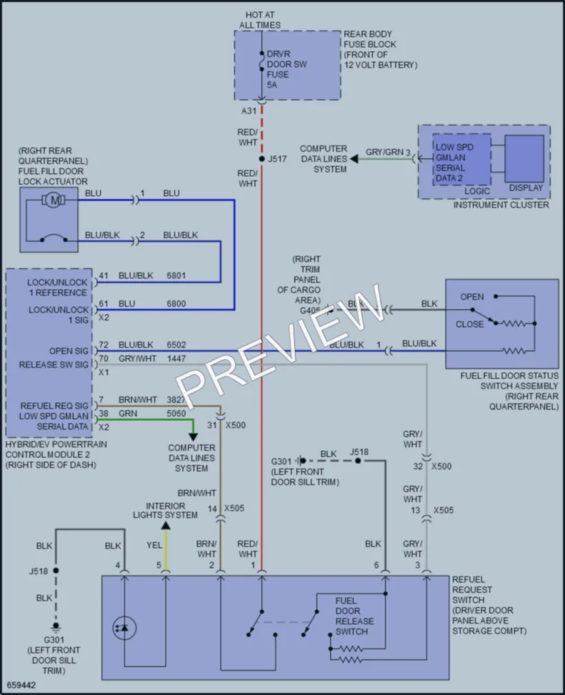 2019 Chevrolet Volt Trunk Tailgate Fuel Door wiring diagram preview