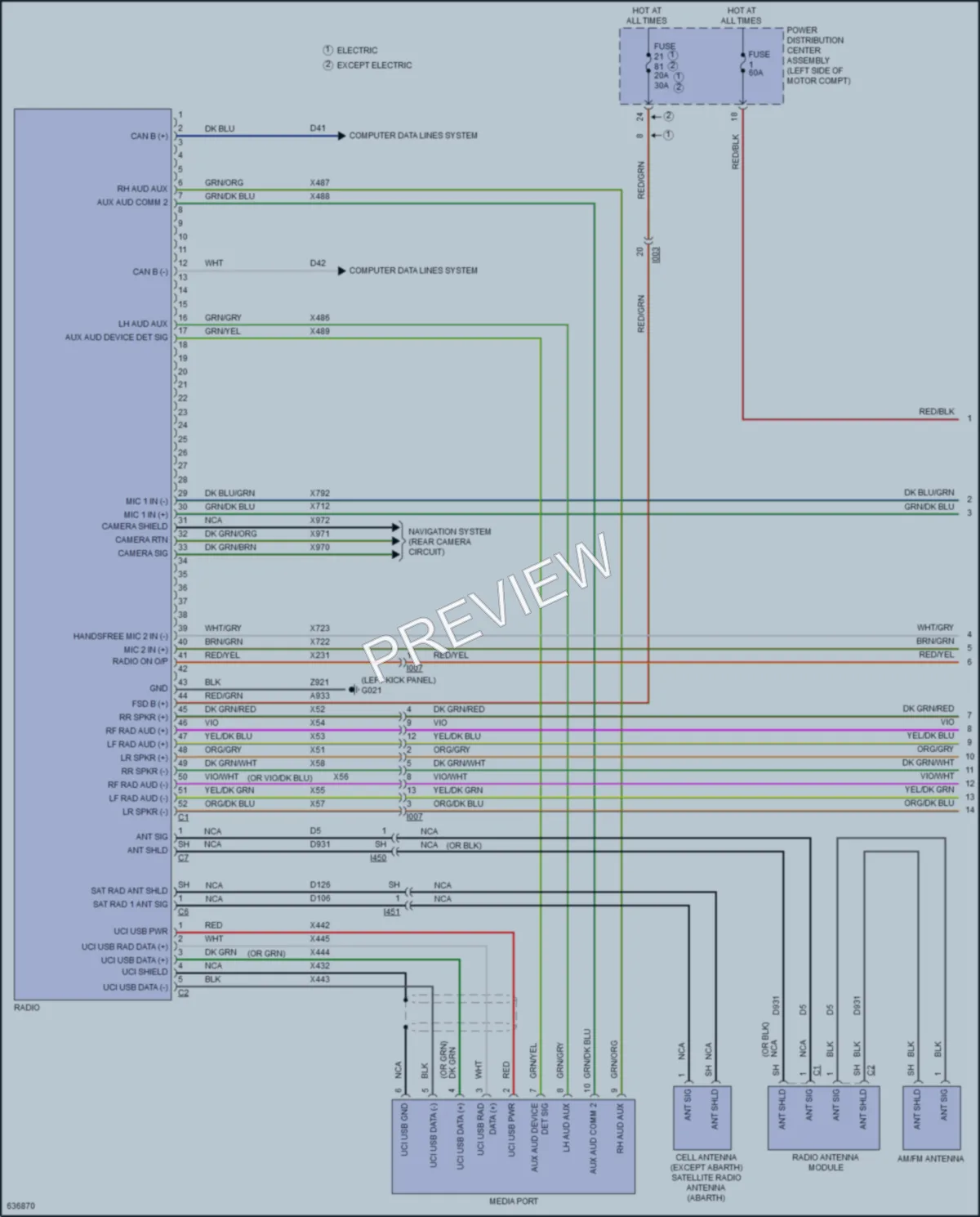 2019 Fiat 500C Navigation wiring diagram preview
