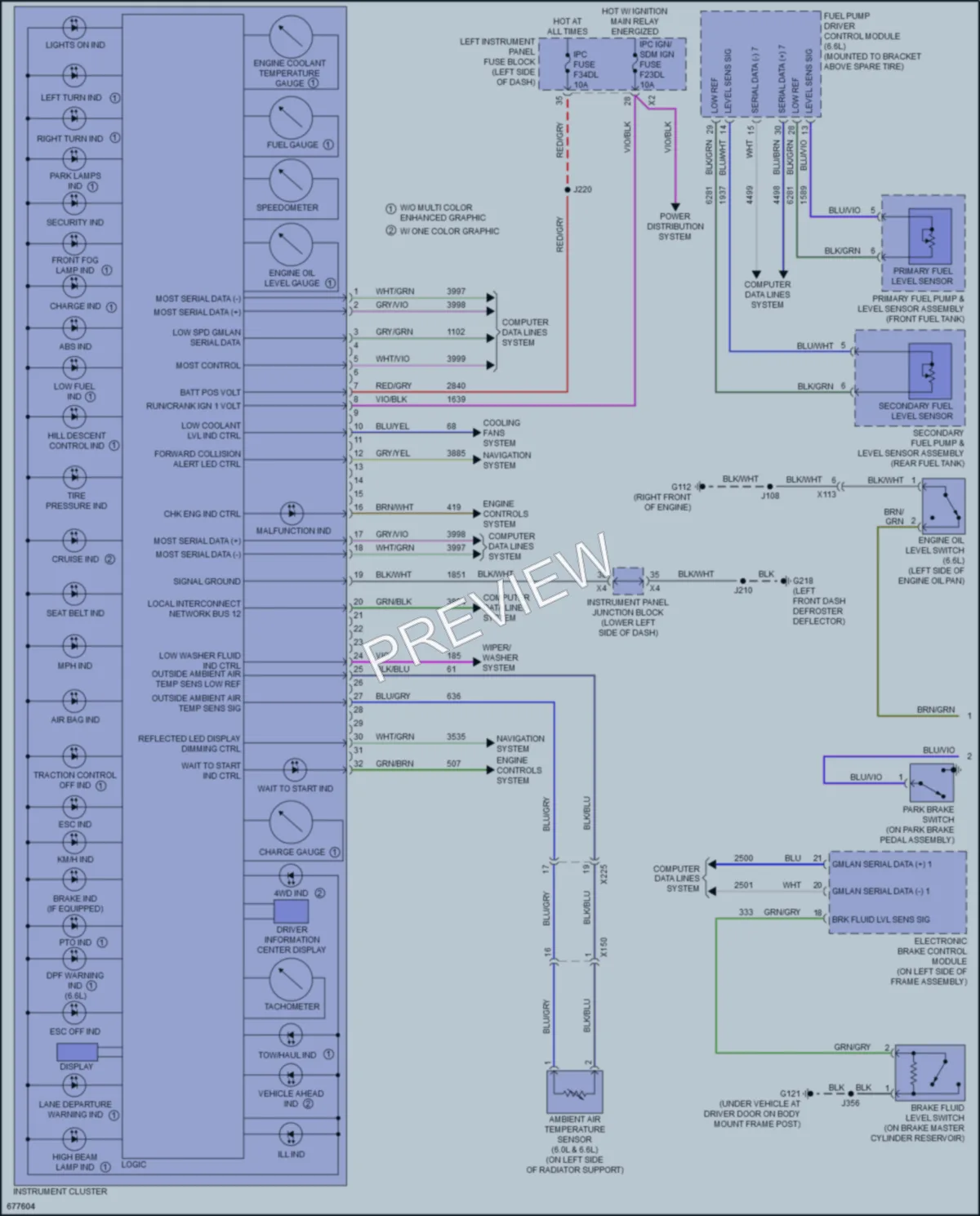 2019 GMC 1500SierraLimited Instrument Cluster wiring diagram preview