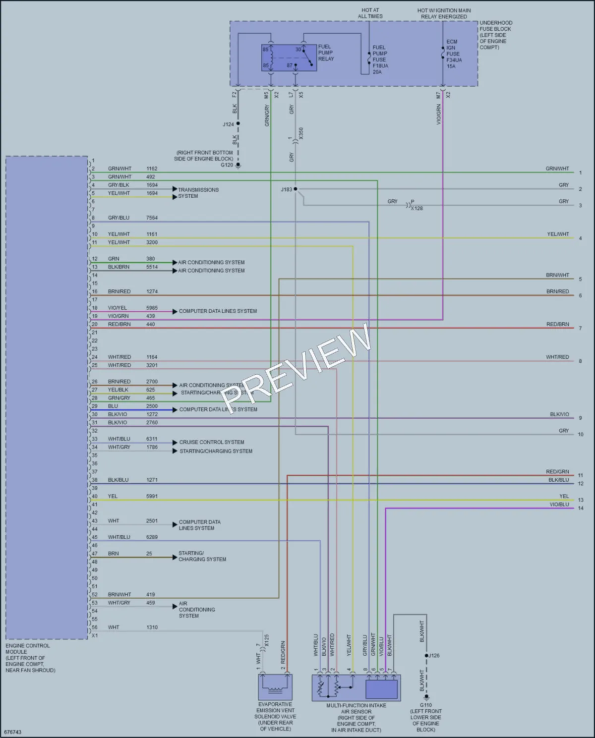 2019 GMC 2500HDSierraDenali Engine Performance wiring diagram preview