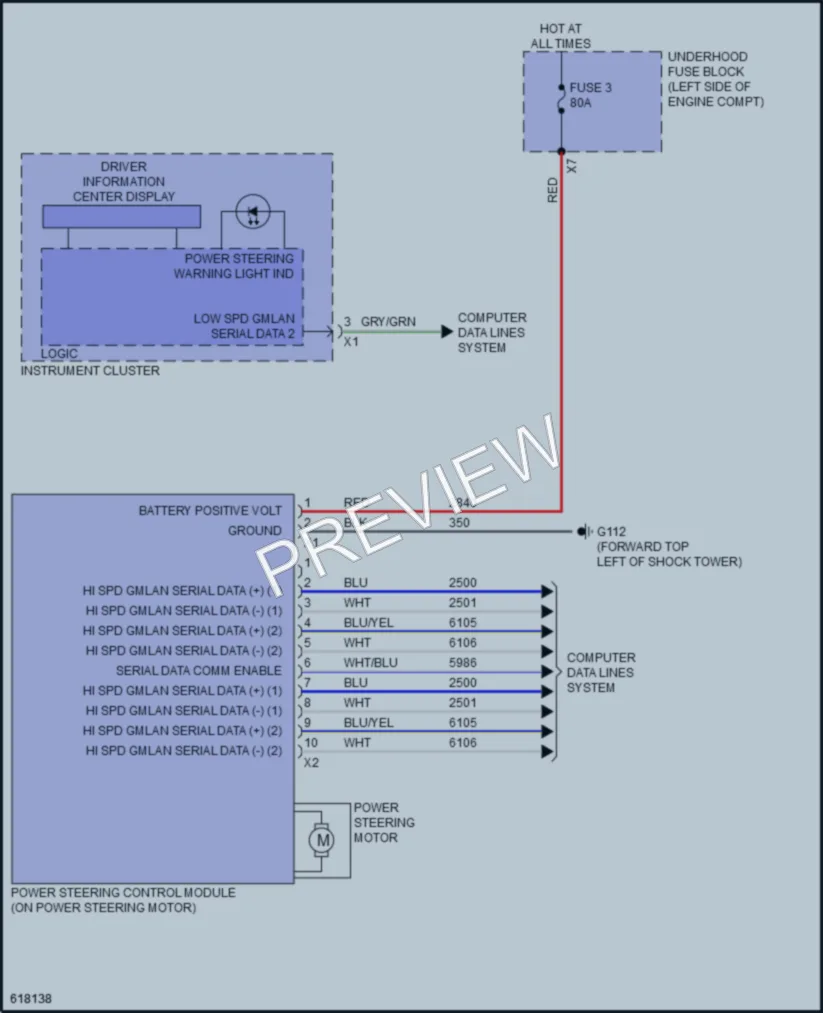 2019 GMC Terrain Electronic Power Steering wiring diagram preview
