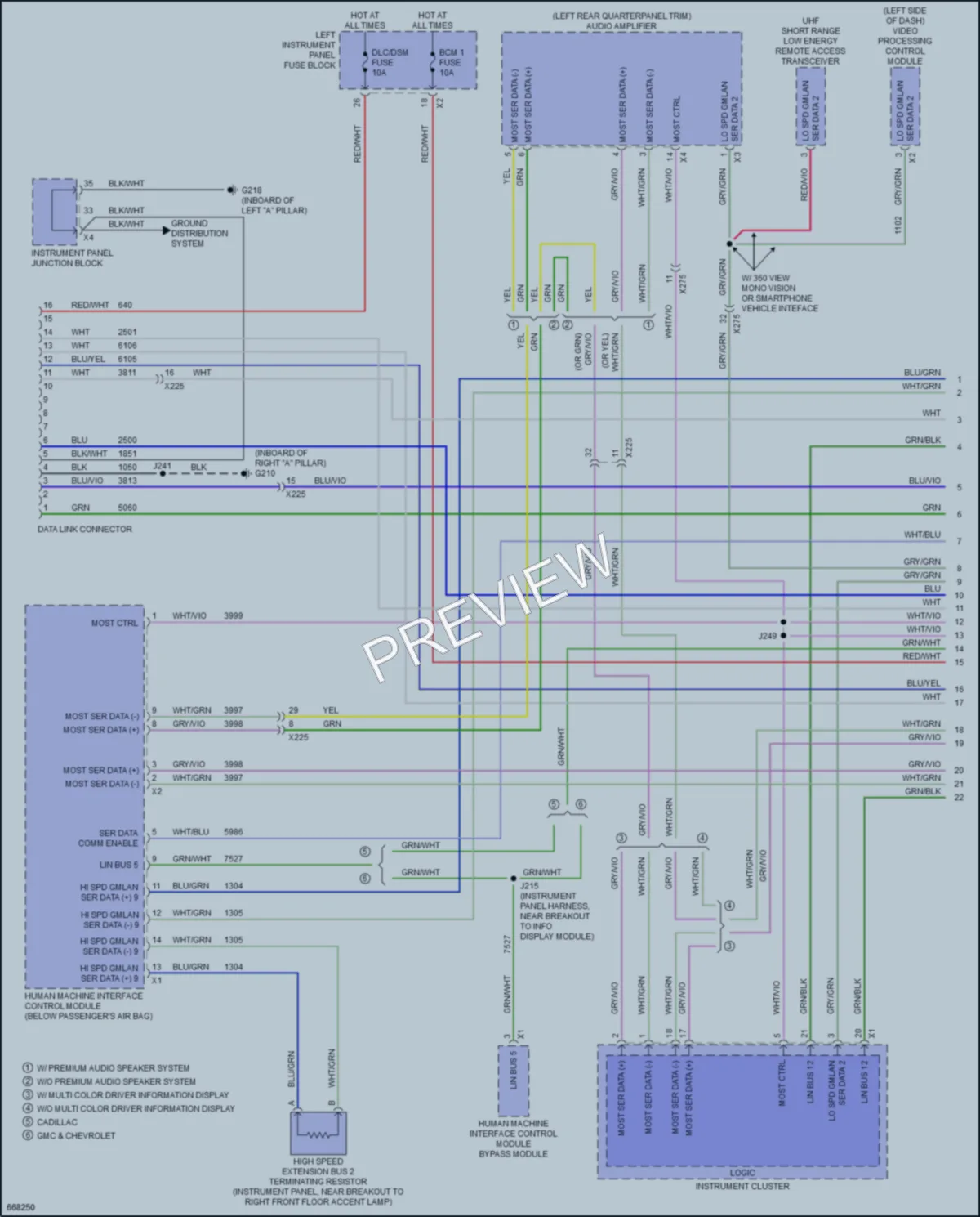 2019 GMC Yukon Computer Data Lines wiring diagram preview