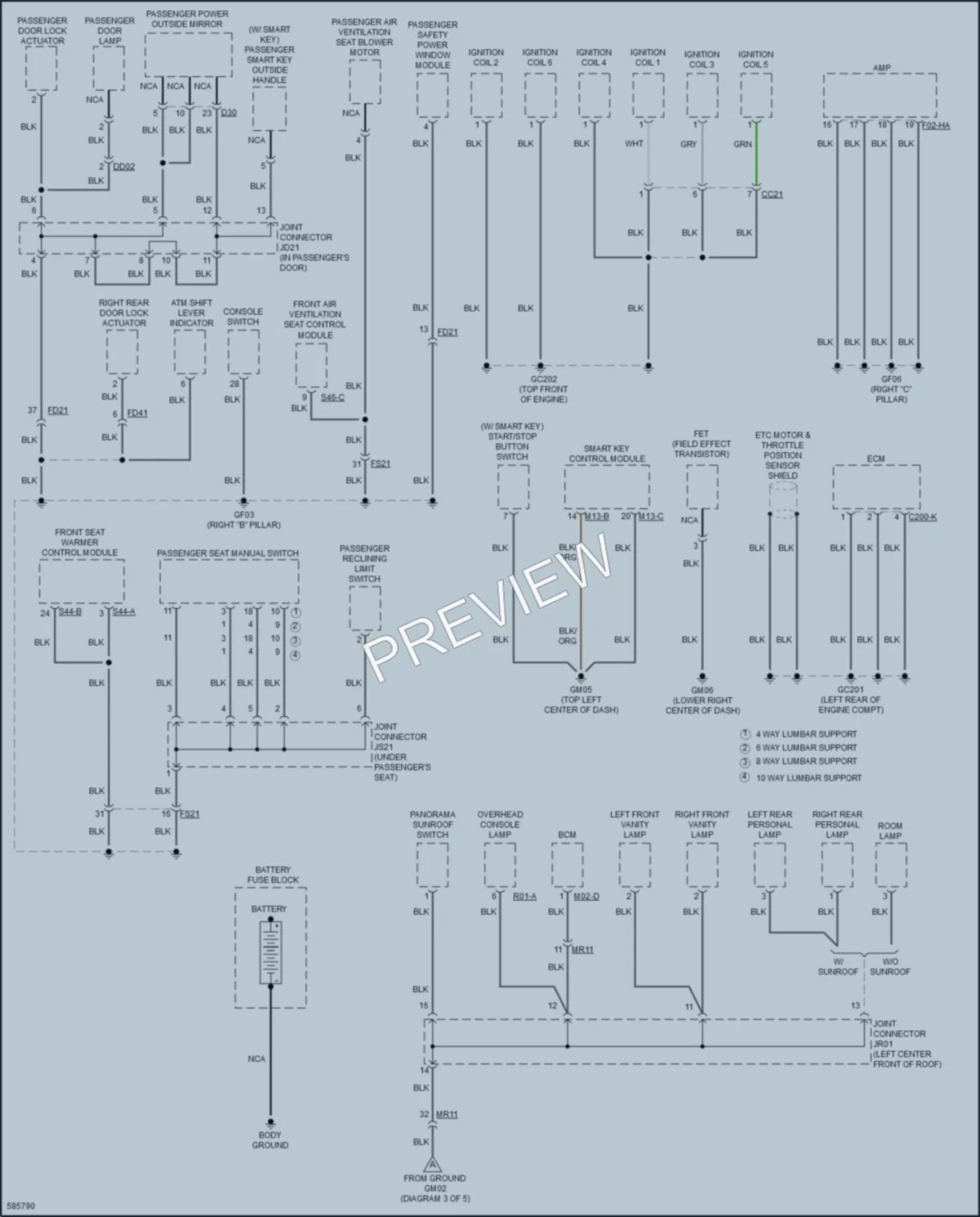 2019 Kia Cadenza Ground Distribution wiring diagram preview