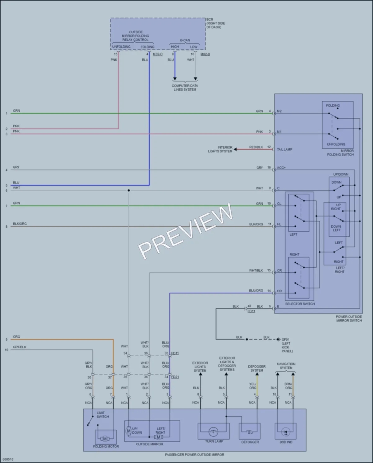 2019 Kia Sportage Power Mirrors wiring diagram preview