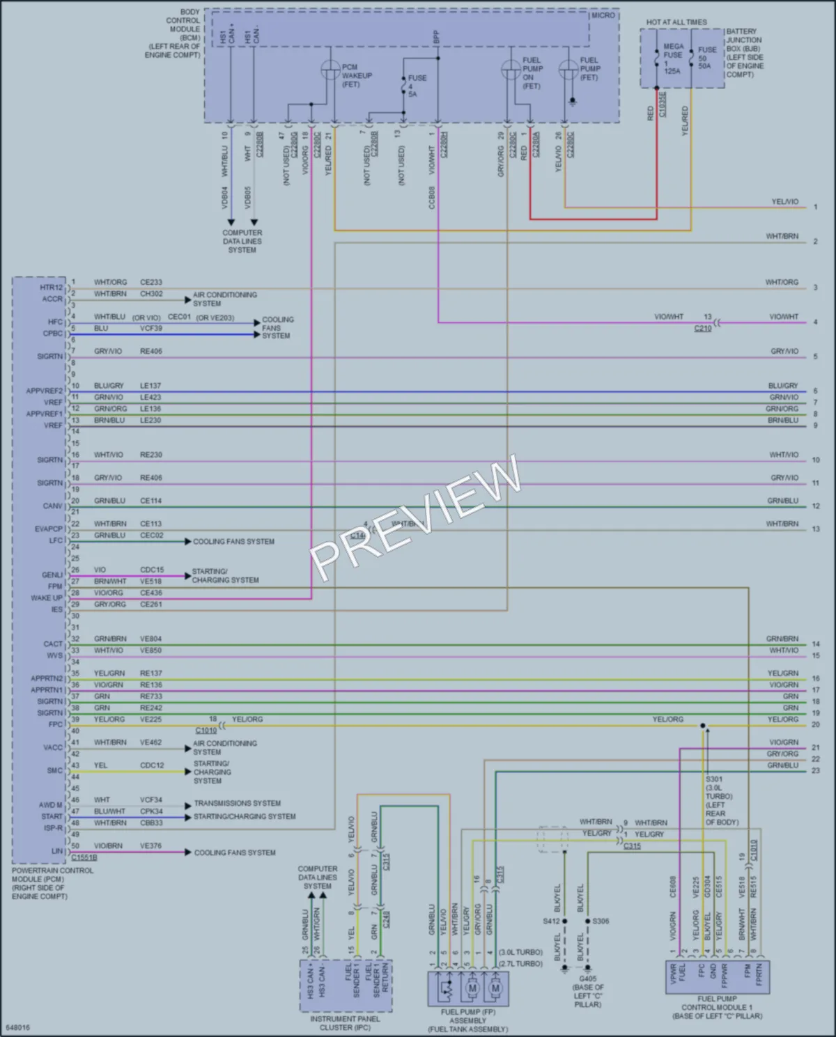2019 Lincoln Continental Engine Performance wiring diagram preview