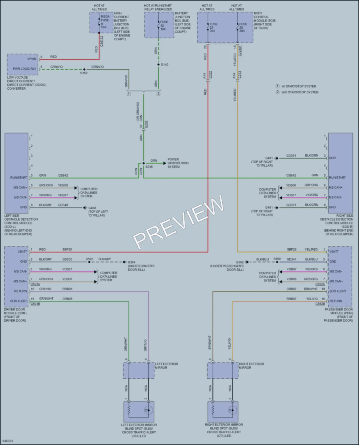 2019 Lincoln MKC Navigation wiring diagram preview