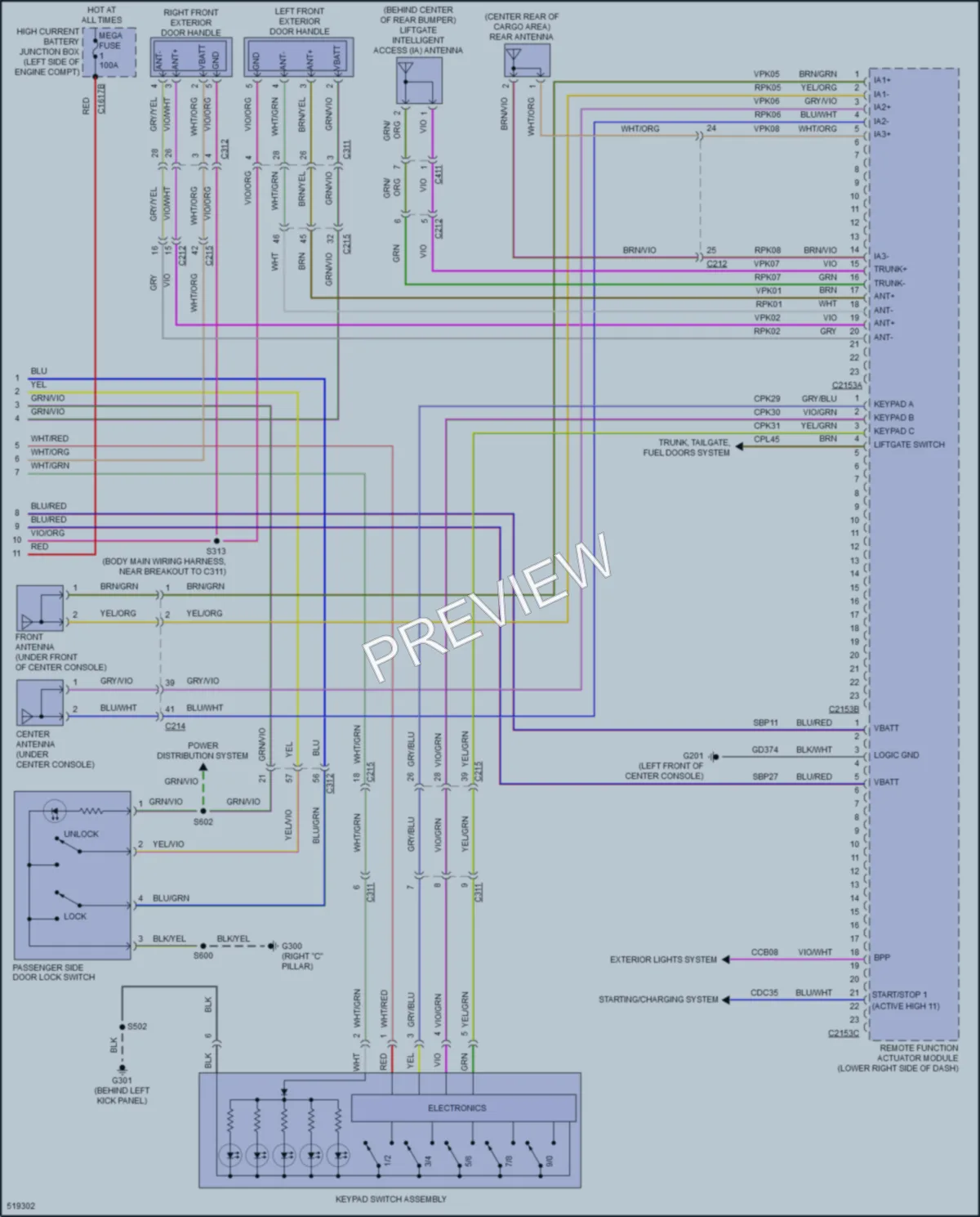 2019 Lincoln MKT Anti Theft wiring diagram preview
