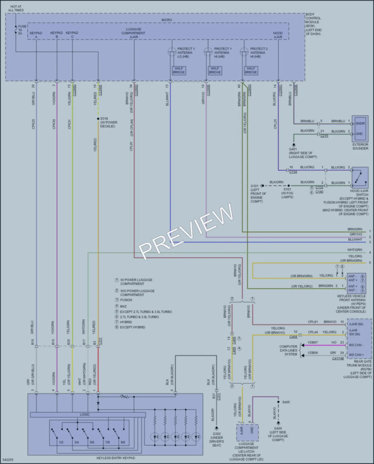 2019 Lincoln MKZ Anti Theft wiring diagram preview