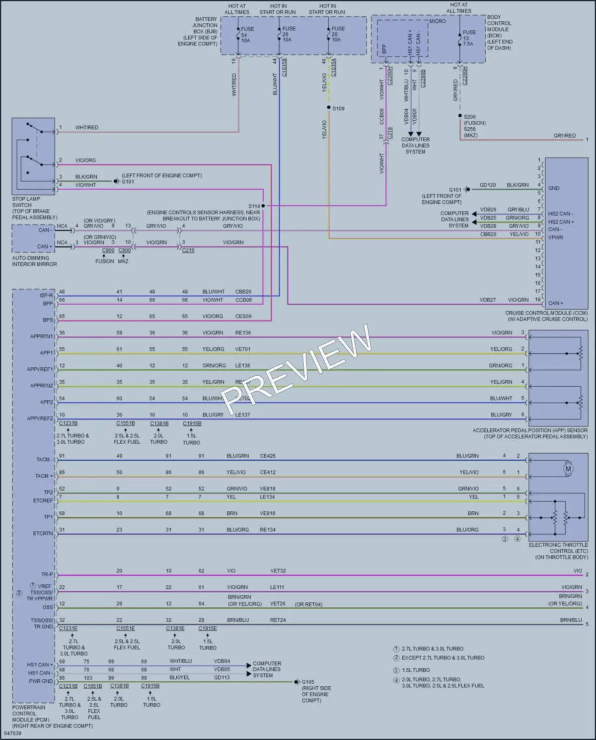 2019 Lincoln MKZHybrid Cruise Control wiring diagram preview