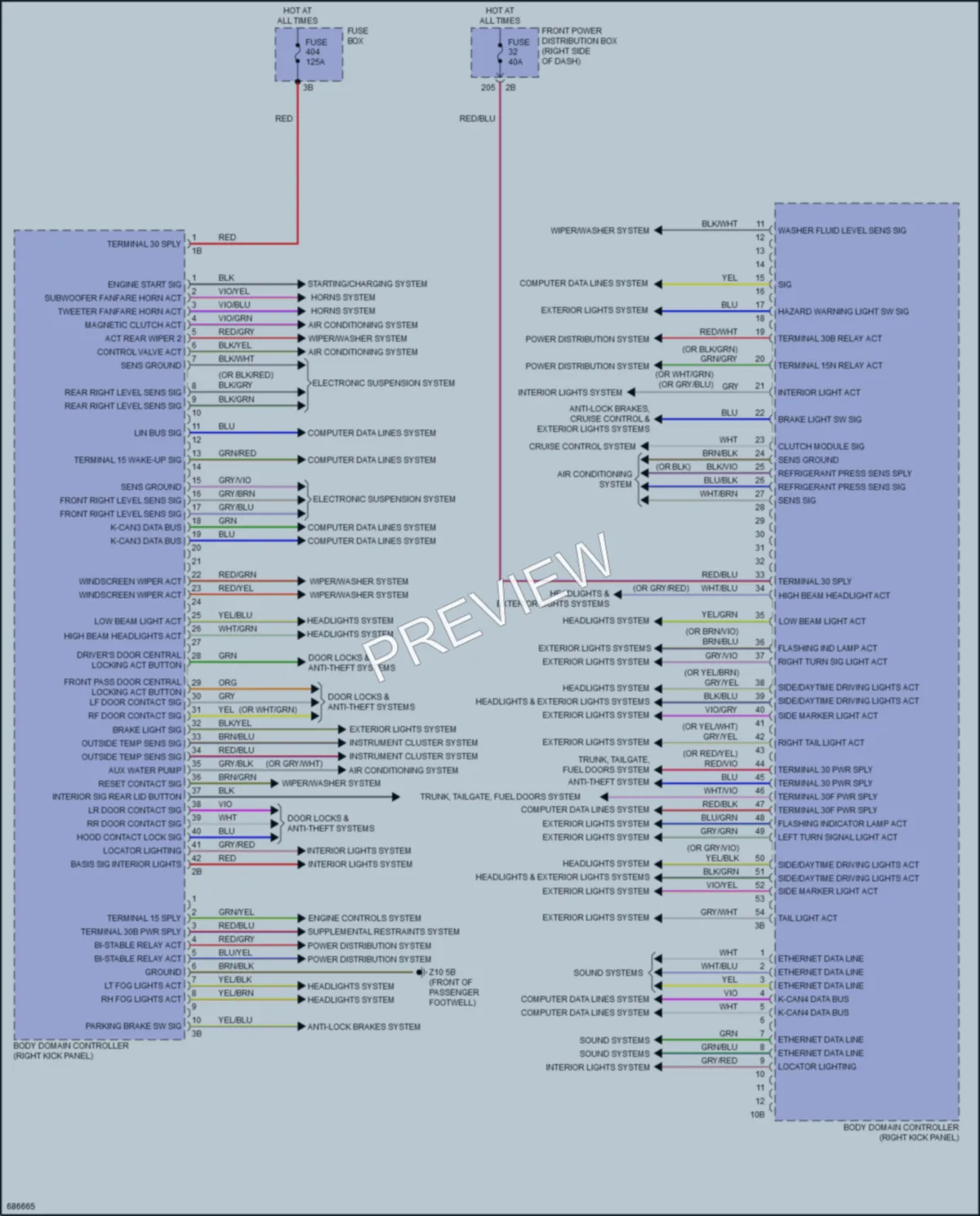 2019 MINI Cooper Body Control Modules wiring diagram preview