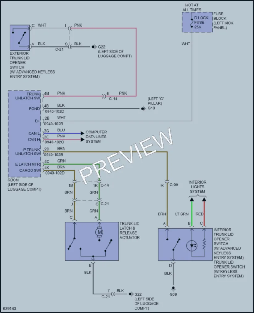 2019 Mazda 6 Trunk Tailgate Fuel Door wiring diagram preview