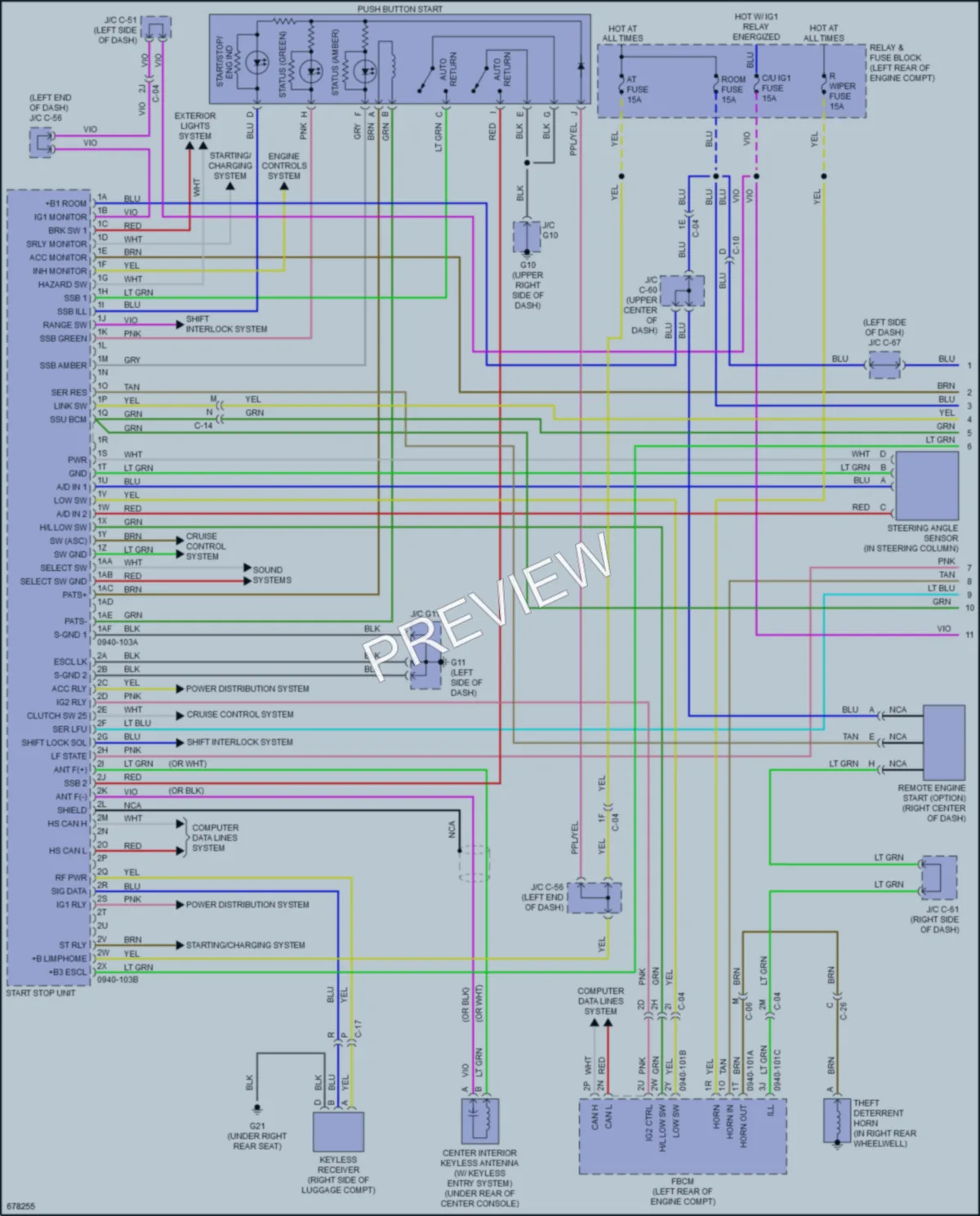 2019 Mazda CX5 Anti Theft wiring diagram preview