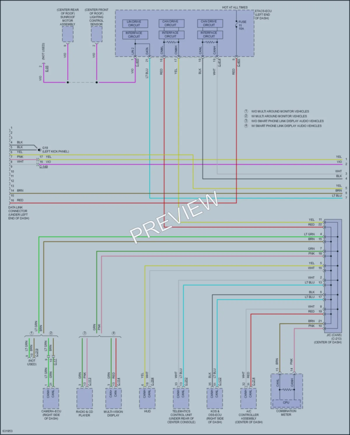 2019 Mitsubishi EclipseCross Computer Data Lines wiring diagram preview