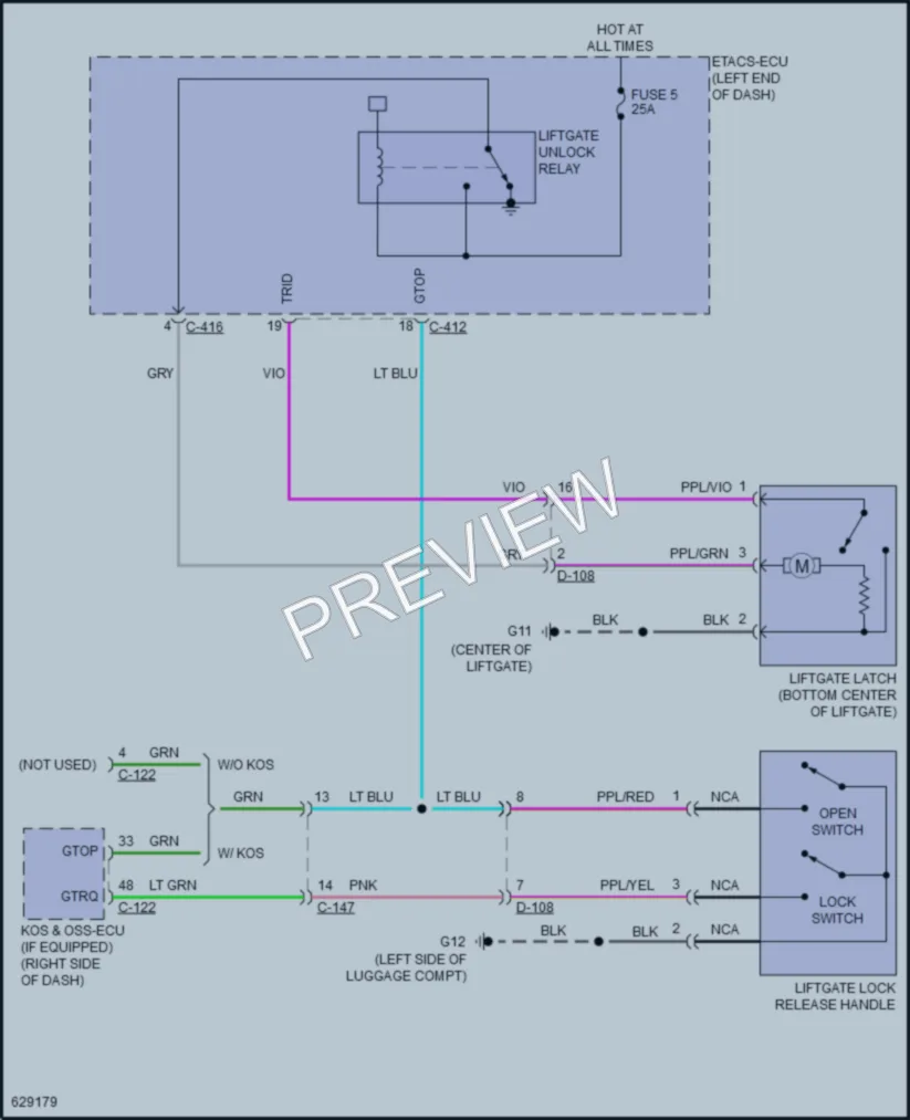 2019 Mitsubishi EclipseCross Trunk Tailgate Fuel Door wiring diagram preview