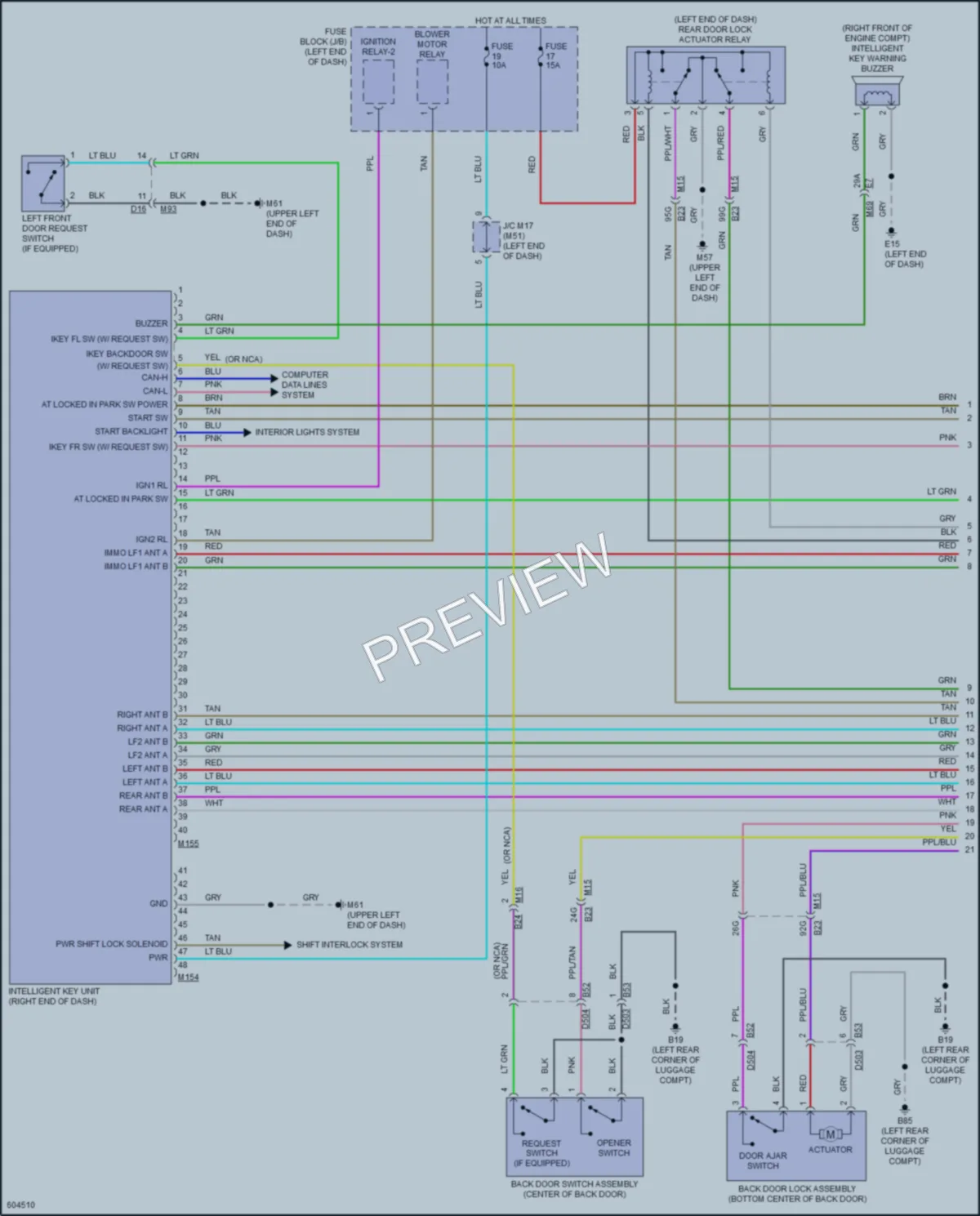 2019 Porsche Kicks Power Door Locks wiring diagram preview