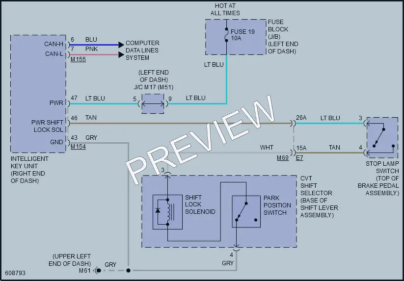 2019 Porsche Kicks Shift Interlock wiring diagram preview