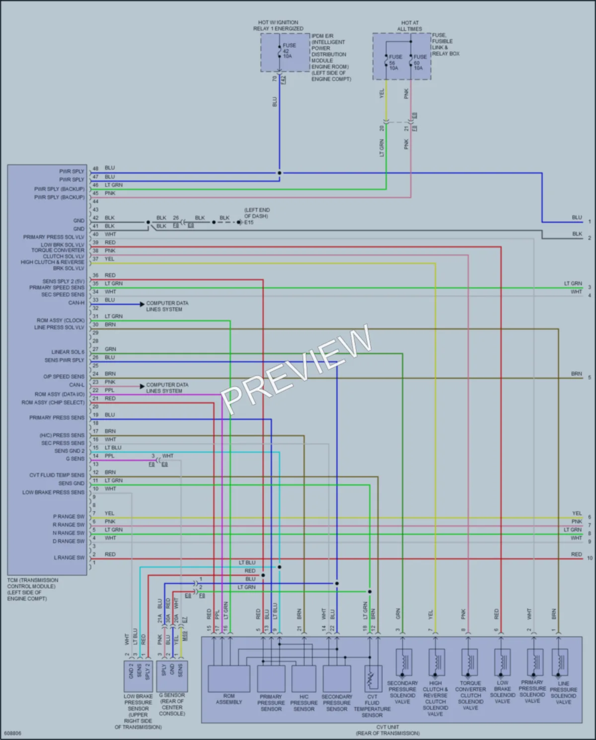 2019 Porsche Kicks Transmission wiring diagram preview