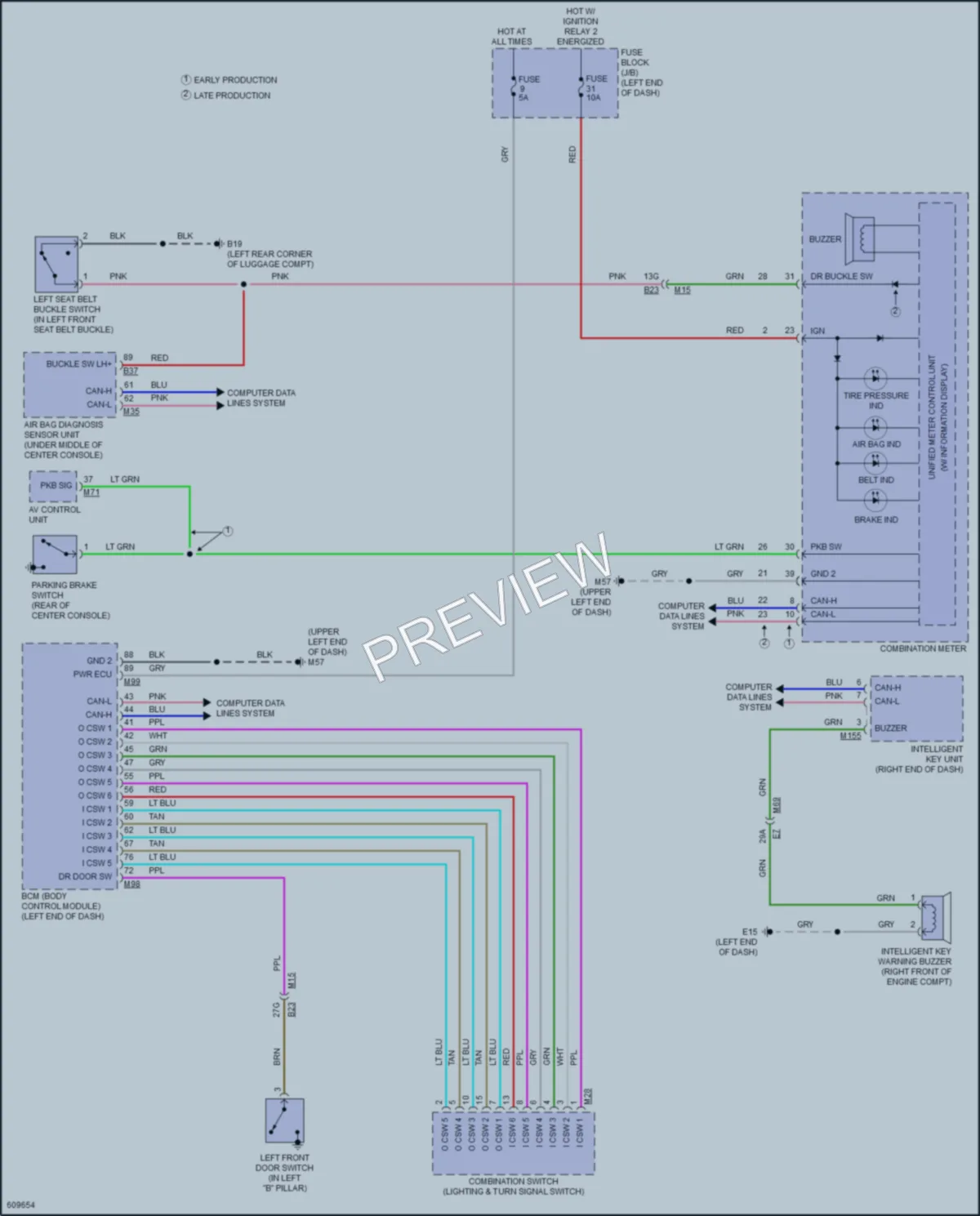 2019 Porsche Kicks Warning Systems wiring diagram preview