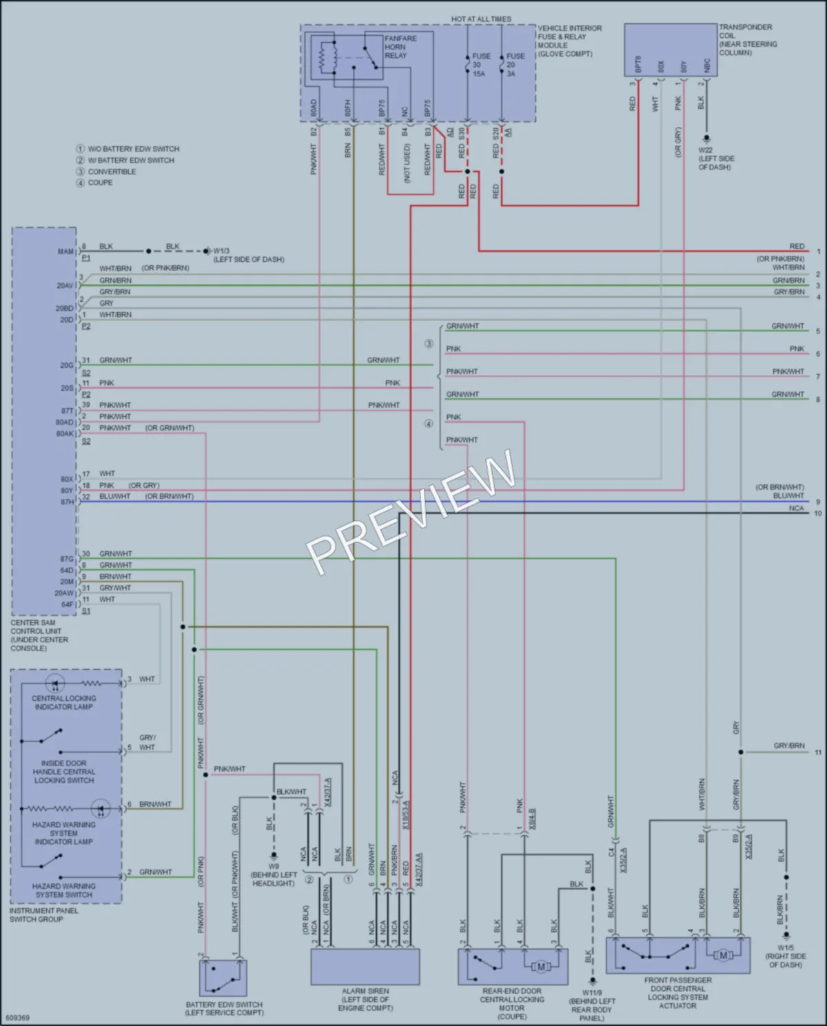 2019 Smart fortwoelectric Power Door Locks wiring diagram preview