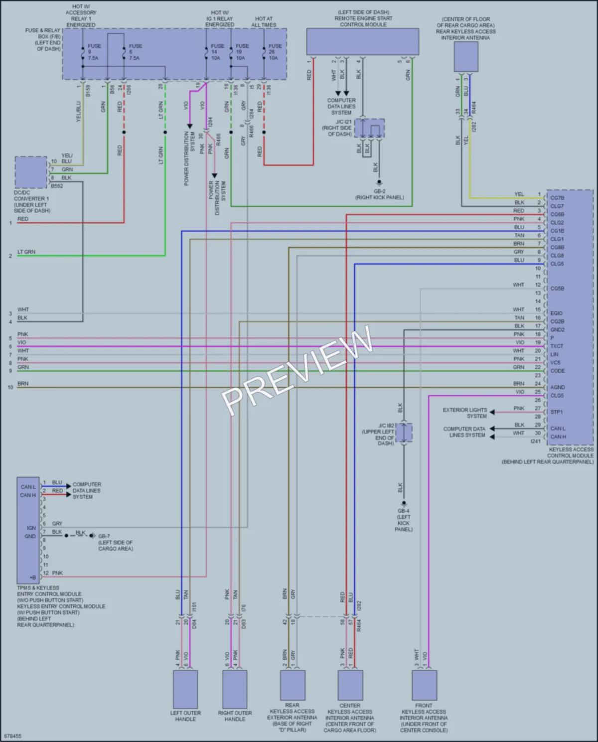 2019 Subaru Forester Anti Theft wiring diagram preview