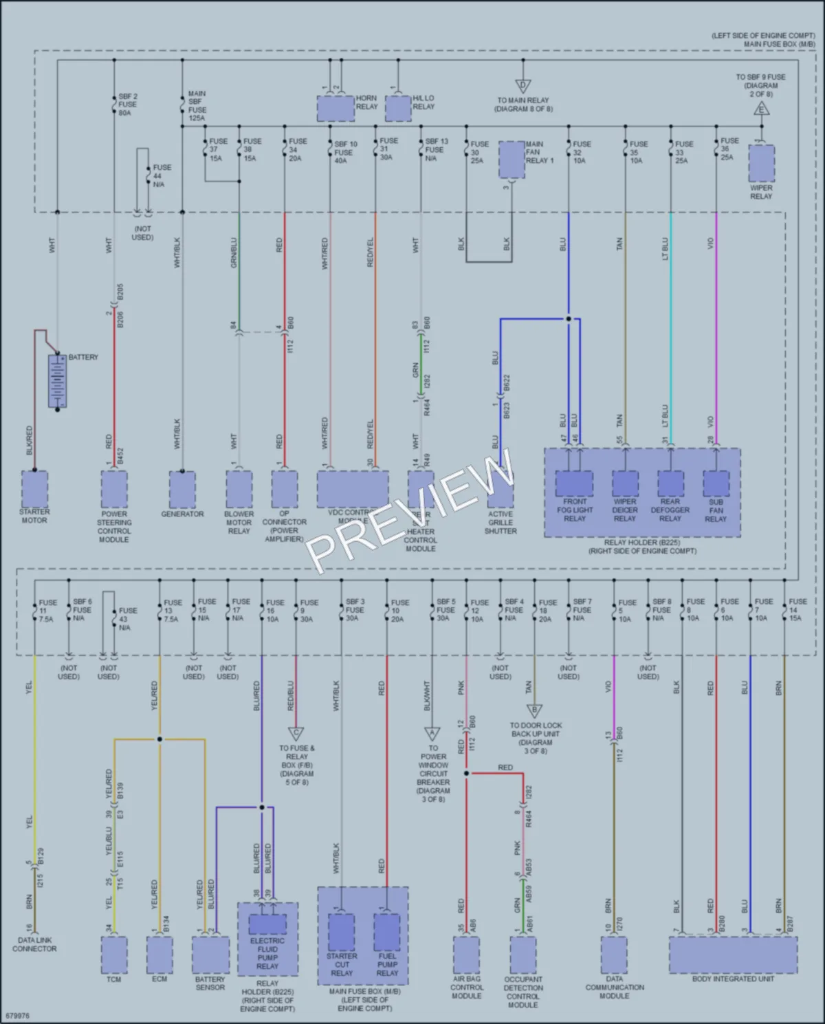 2019 Subaru Forester Power Distribution wiring diagram preview