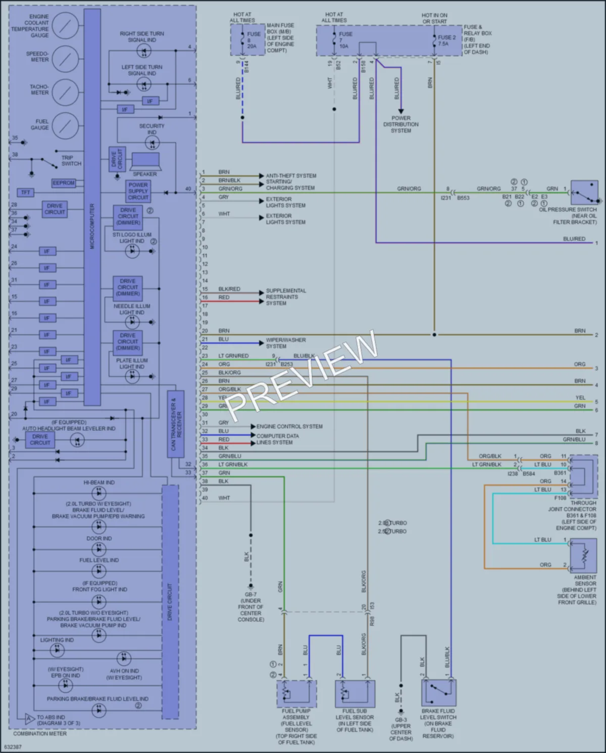 2019 Subaru WRX Instrument Cluster wiring diagram preview