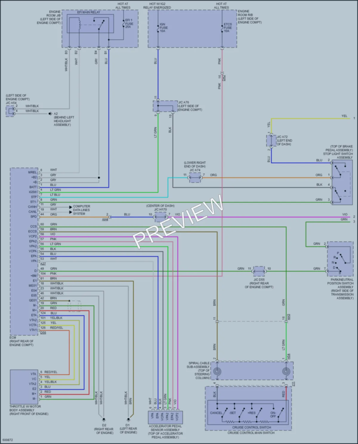2019 Toyota Sequoia Cruise Control wiring diagram preview