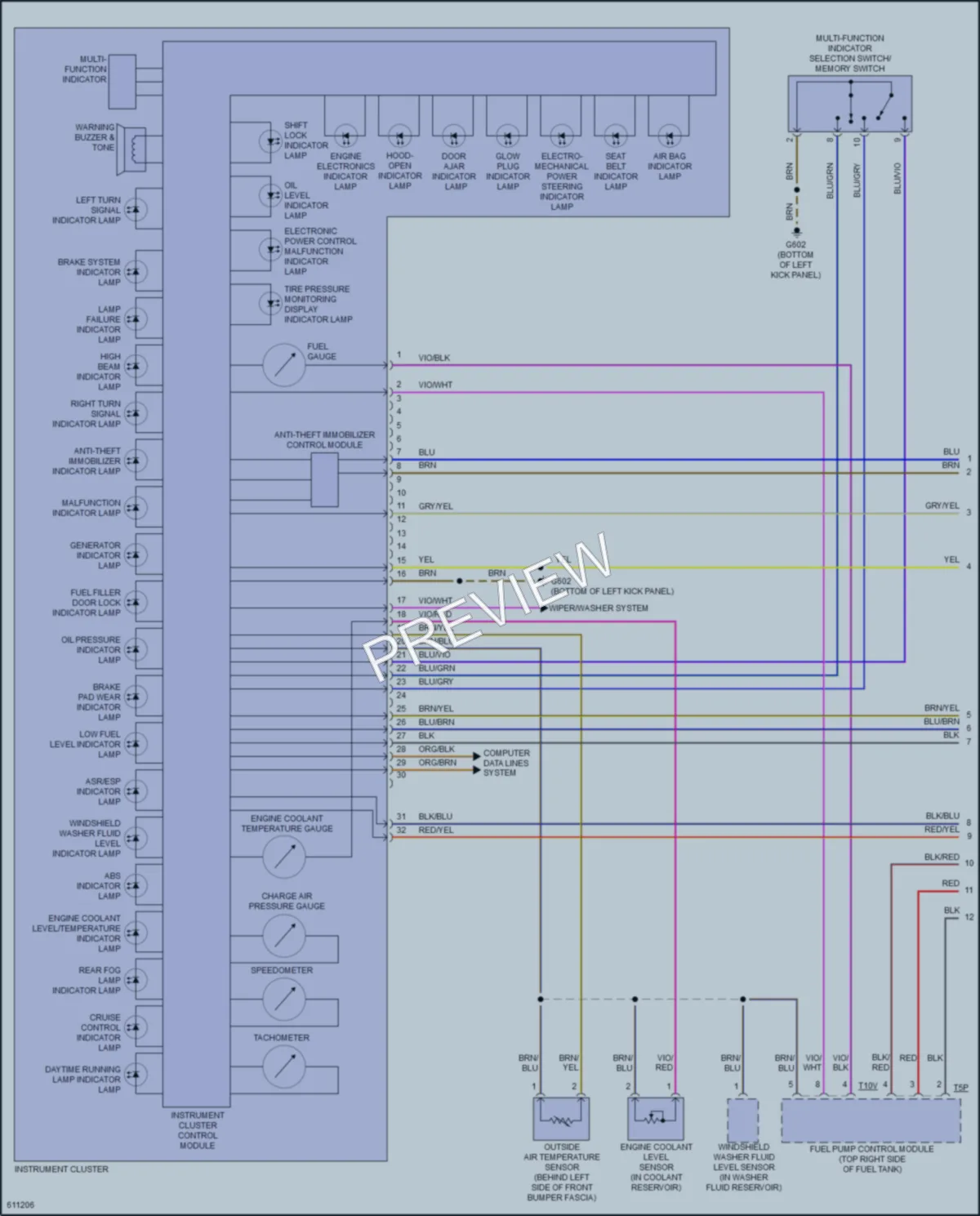 2019 Volkswagen Beetle Instrument Cluster wiring diagram preview