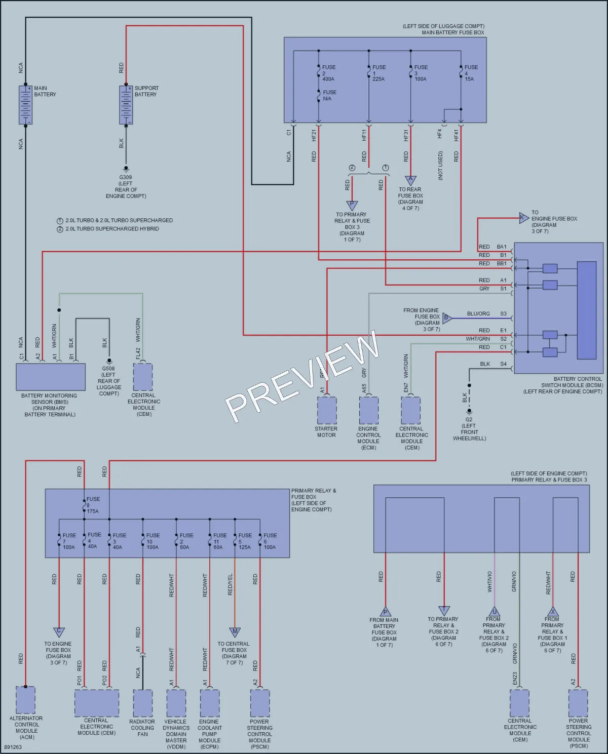 2019 Volvo S60 Power Distribution wiring diagram preview