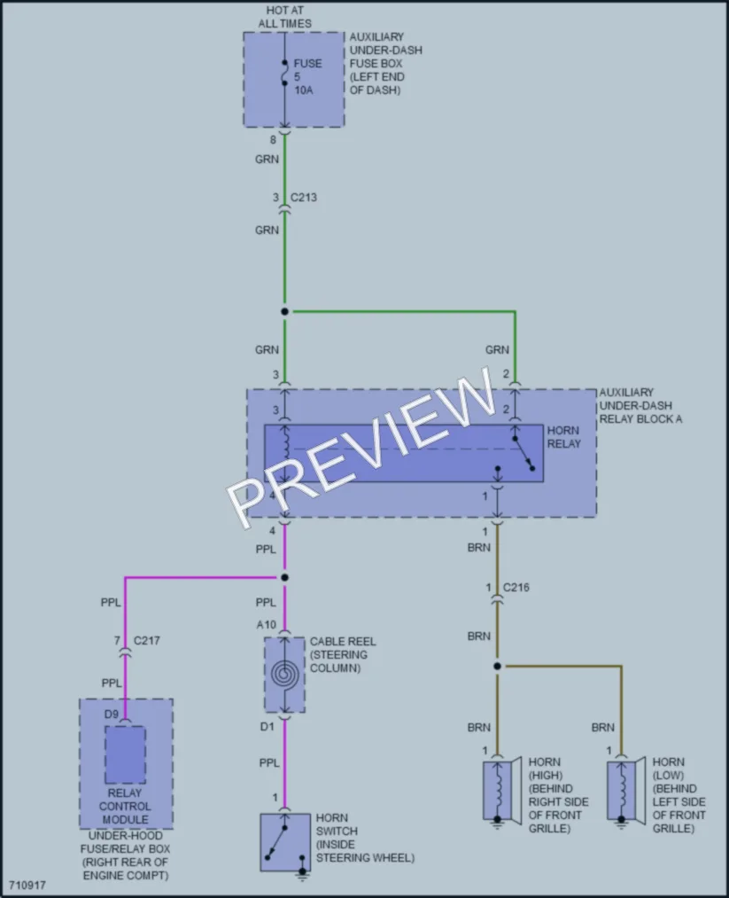 2020 Acura MDXSportHybrid Horn wiring diagram preview