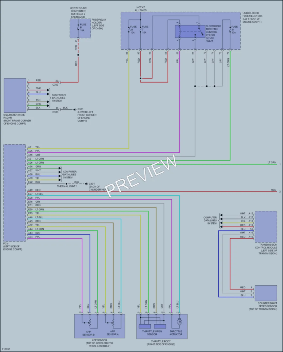 2020 Acura RDX Cruise Control wiring diagram preview