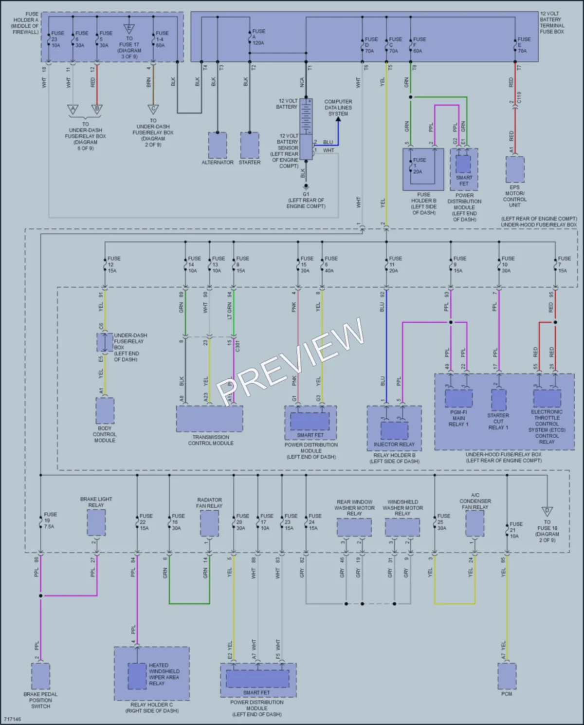 2020 Acura RDX Power Distribution wiring diagram preview