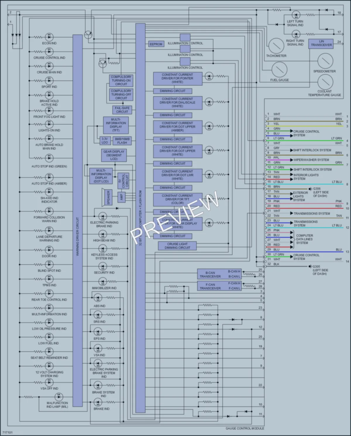 2020 Acura TLX Instrument Cluster wiring diagram preview
