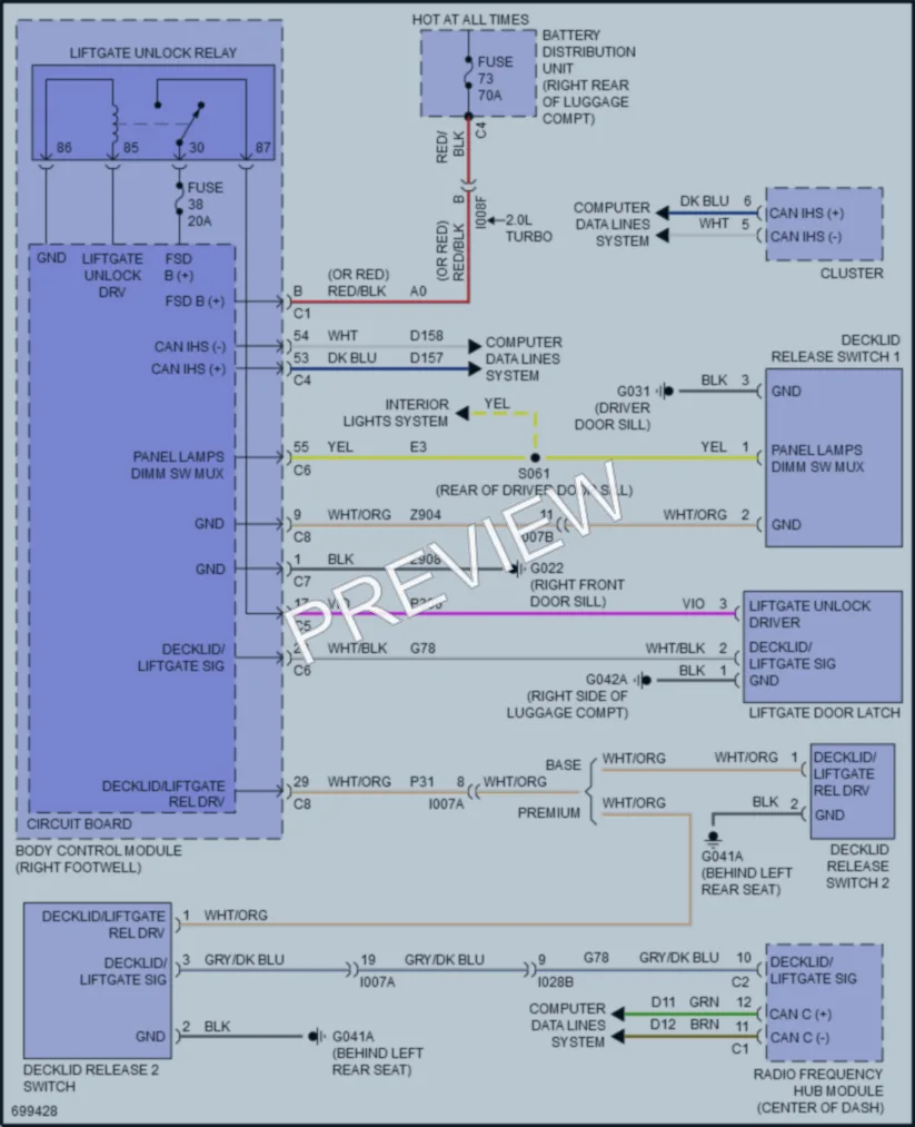 2020 AlfaRomeo Giulia Trunk Tailgate Fuel Door wiring diagram preview