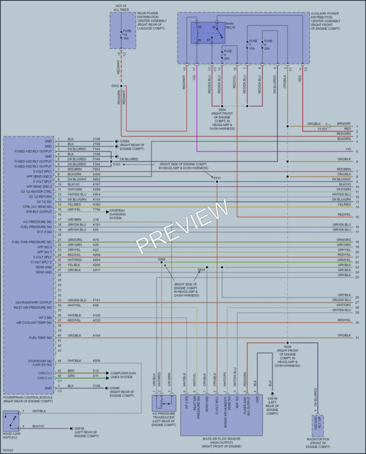 2020 AlfaRomeo Stelvio Engine Performance wiring diagram preview