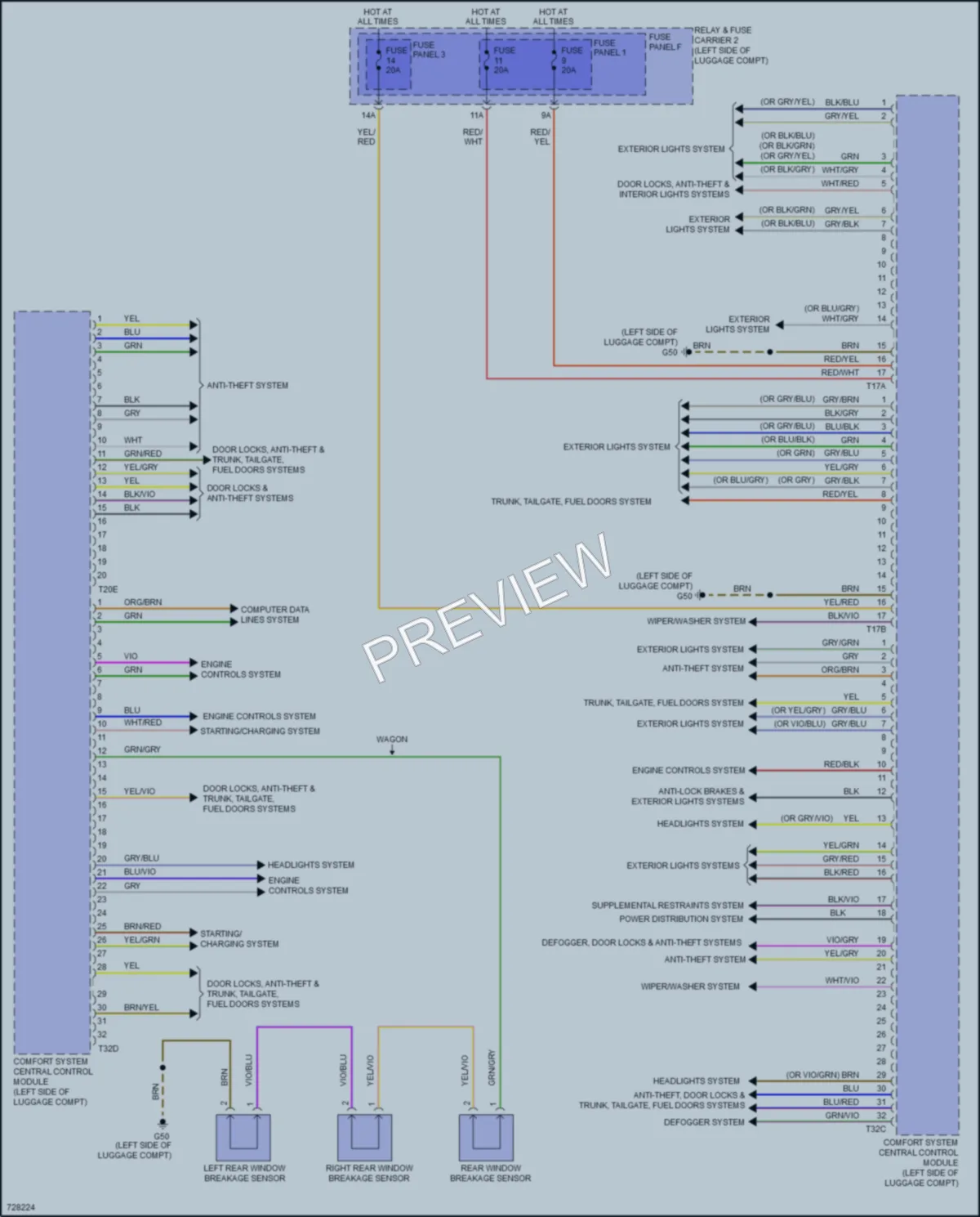 2020 Audi A4allroad Body Control Modules wiring diagram preview