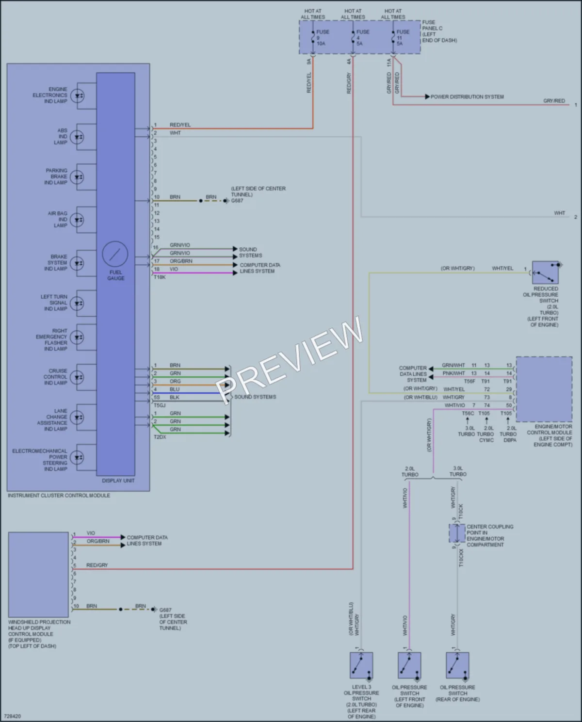 2020 Audi A4allroad Instrument Cluster wiring diagram preview