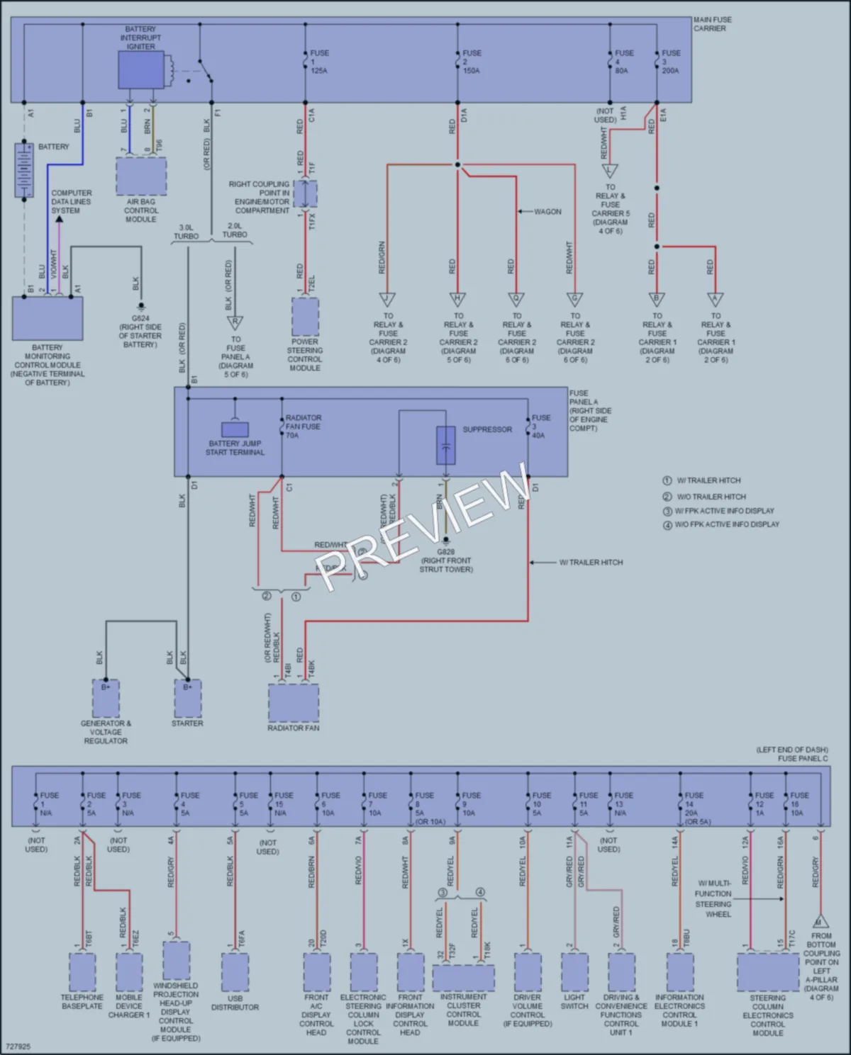 2020 Audi A4allroad Power Distribution wiring diagram preview