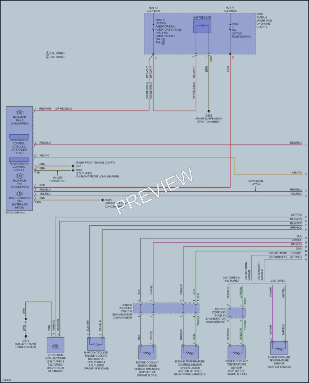 2020 Audi A5 Cooling Fan wiring diagram preview