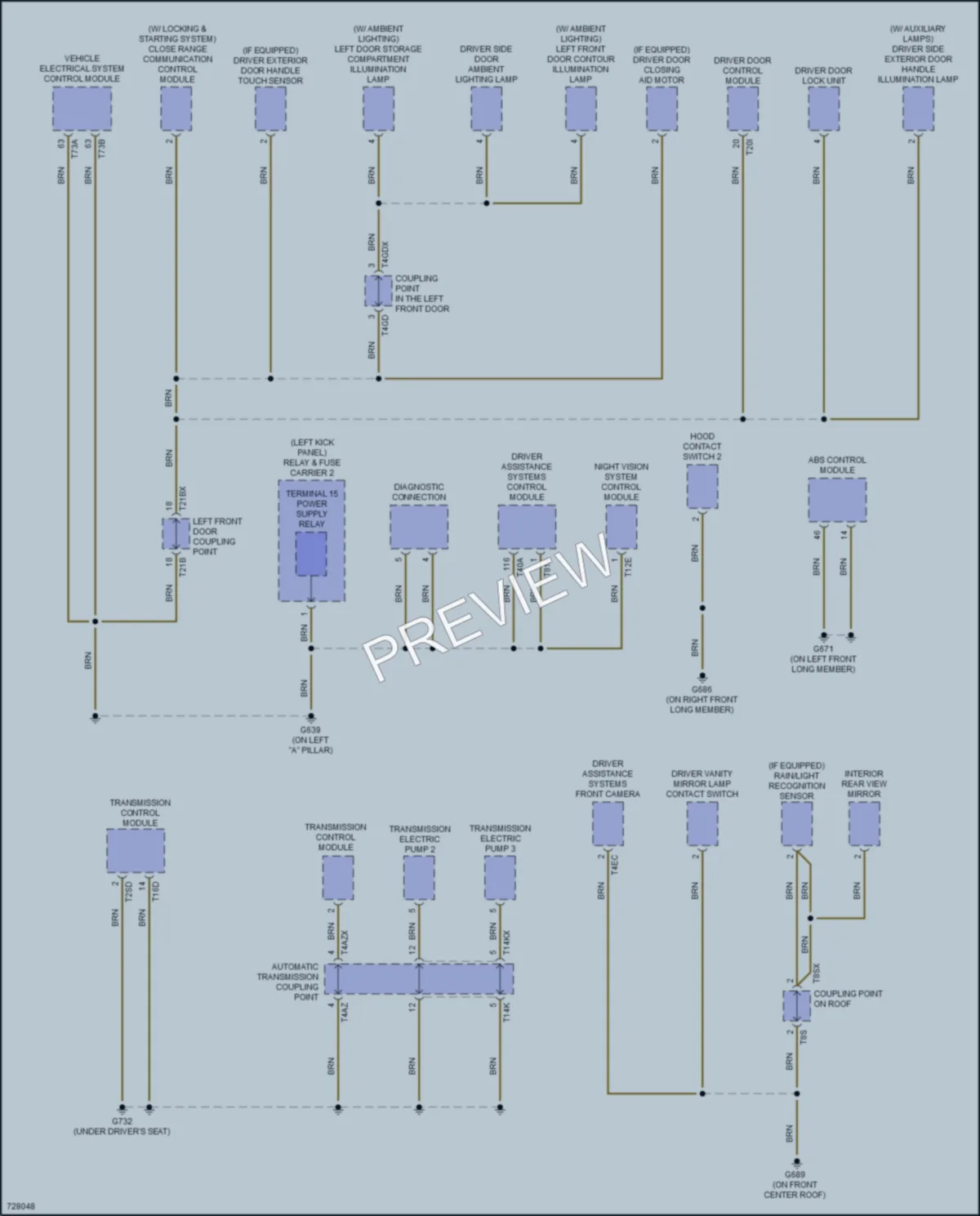 2020 Audi A6 Ground Distribution wiring diagram preview