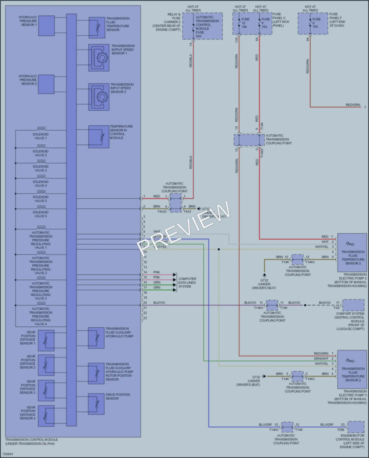2020 Audi A6allroad Transmission wiring diagram preview