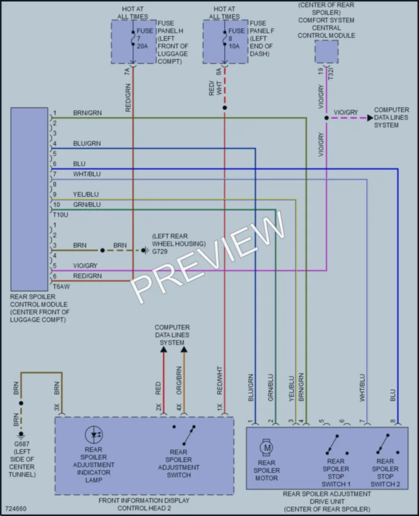 2020 Audi A7 Active Bodyworks wiring diagram preview