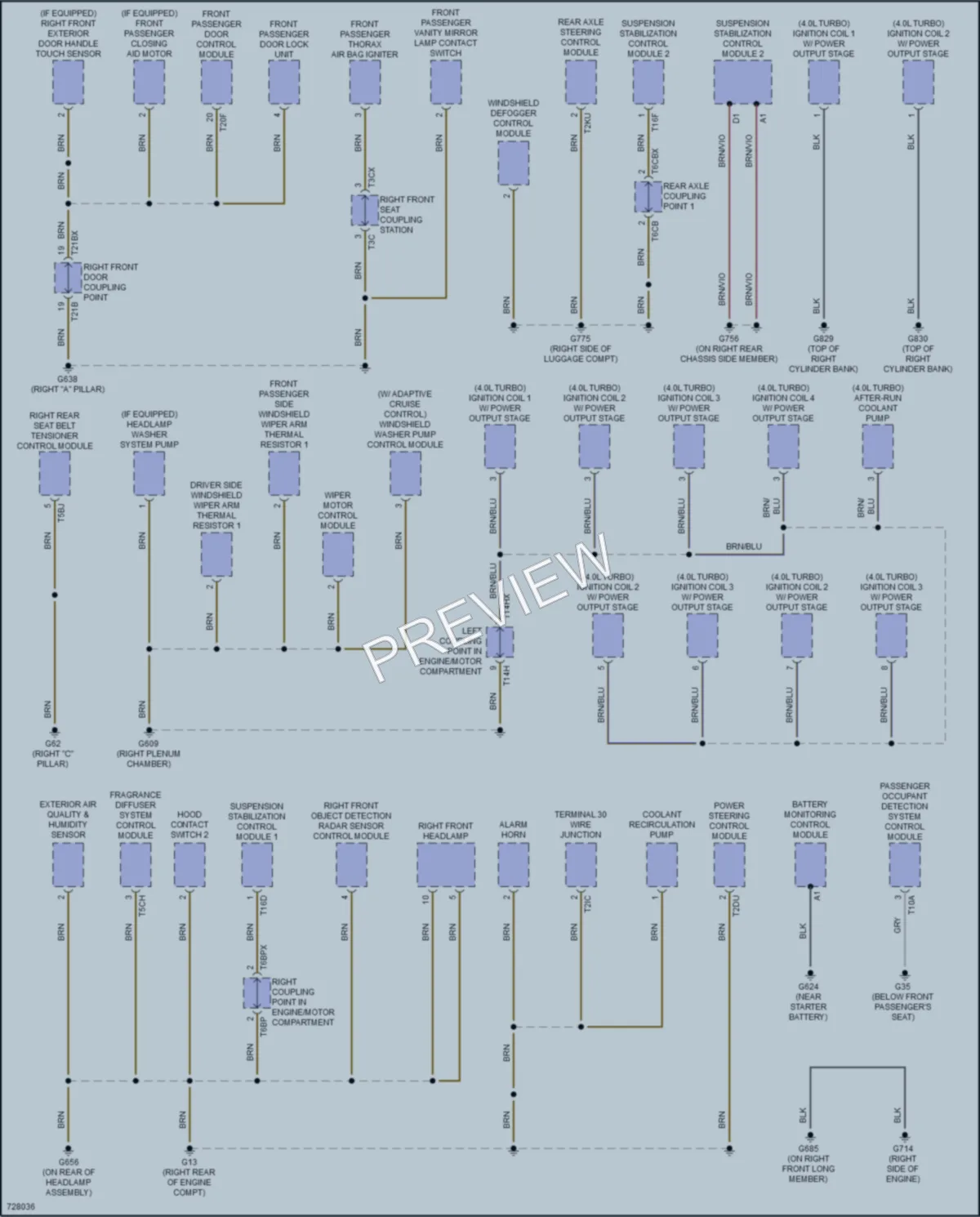 2020 Audi A8L Ground Distribution wiring diagram preview