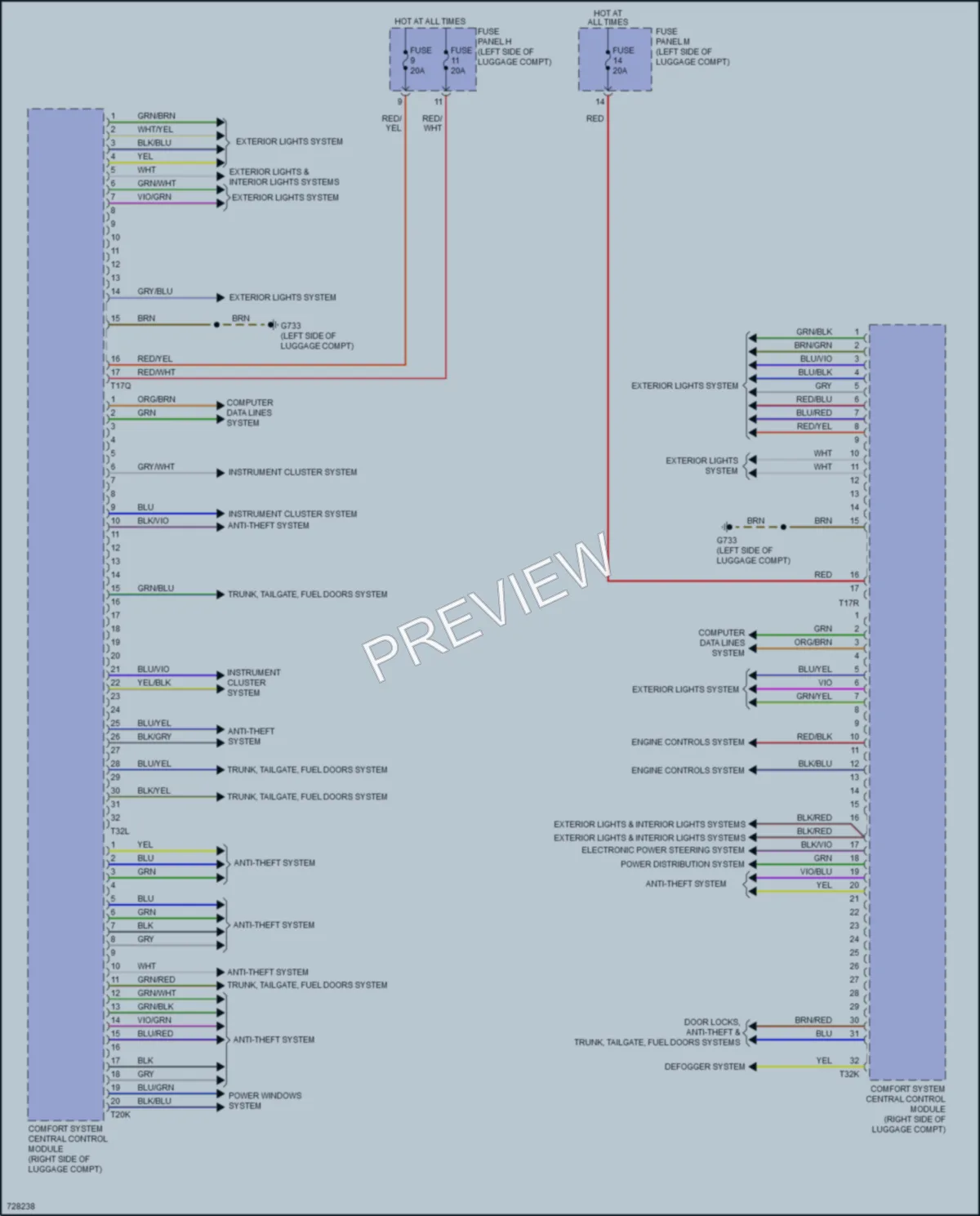 2020 Audi A8Le Body Control Modules wiring diagram preview