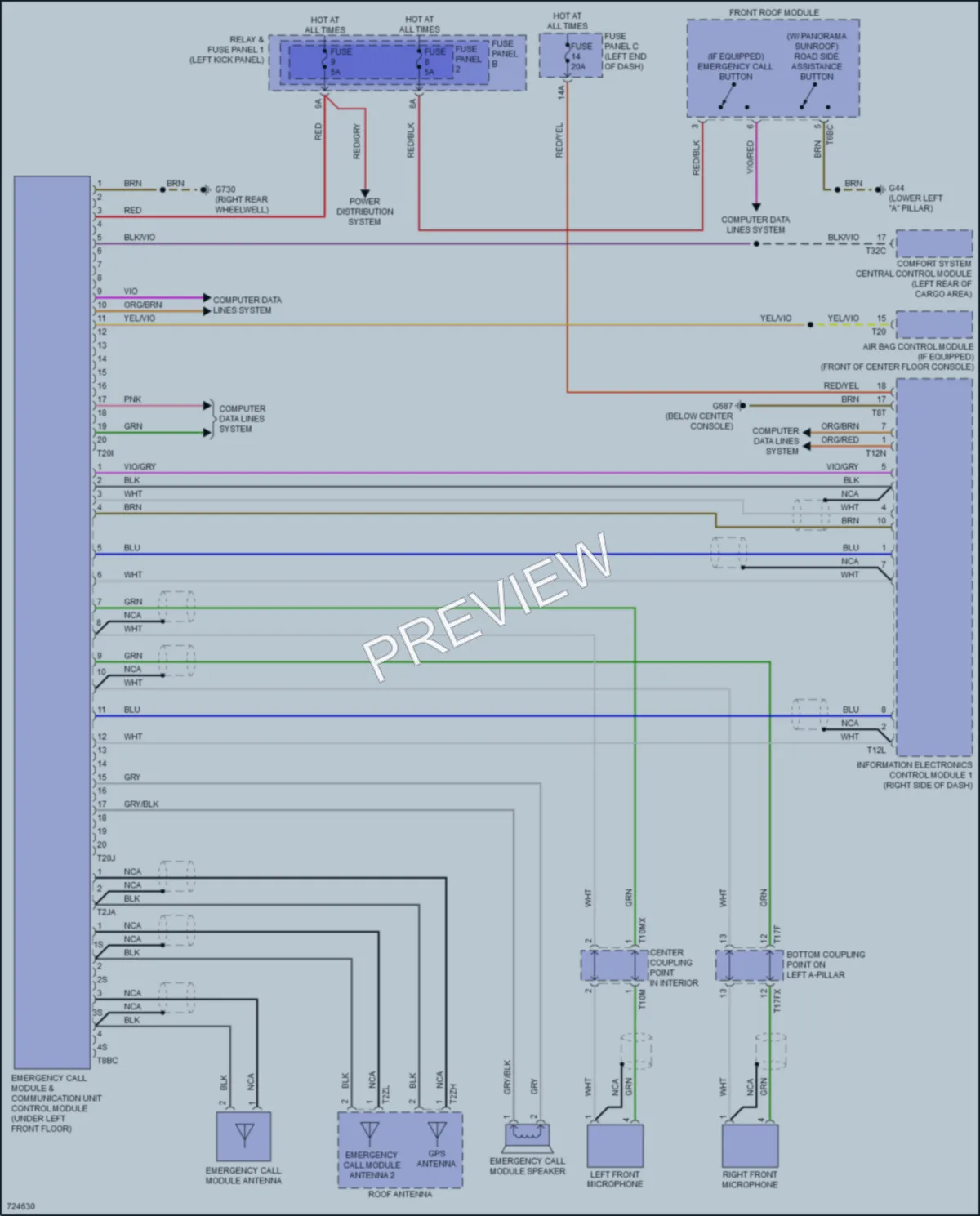 2020 Audi Q5 Navigation wiring diagram preview
