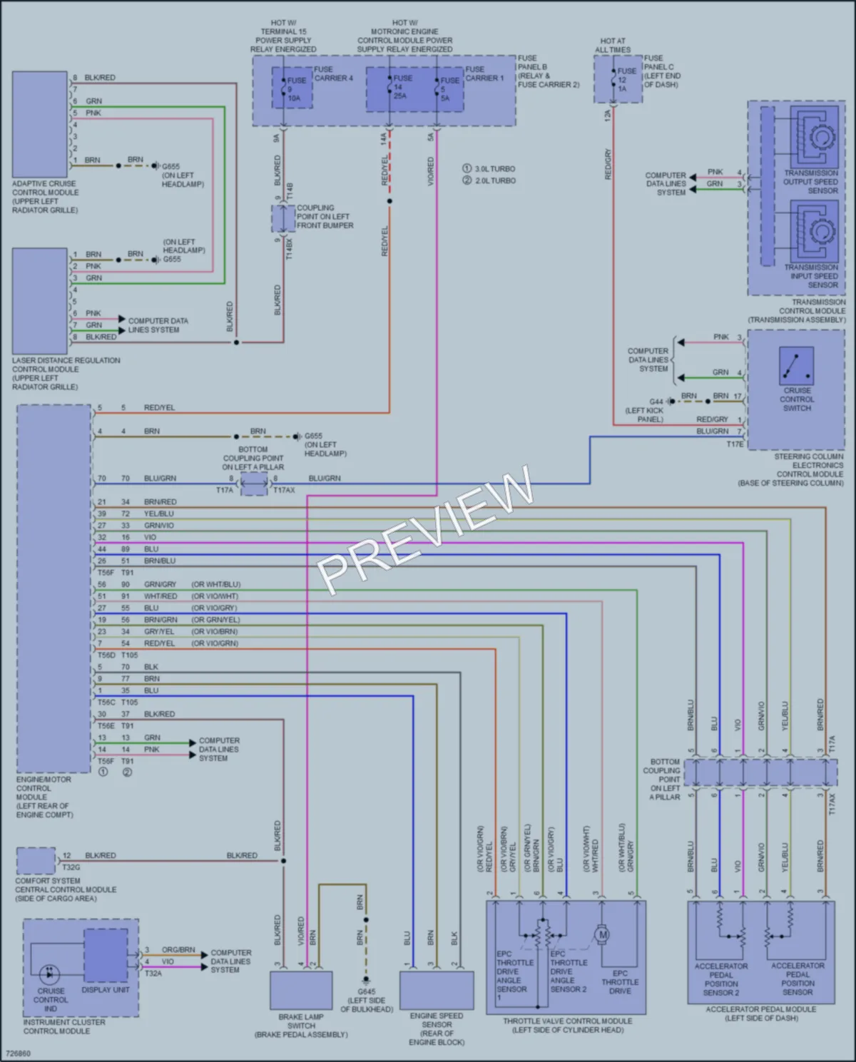 2020 Audi Q7 Cruise Control wiring diagram preview